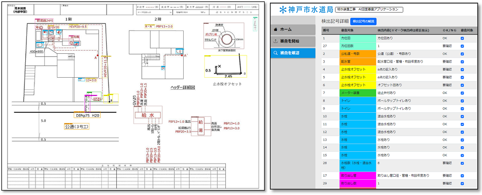 神戸市、富士通Japan株式会社と図面審査システムを共同開発、AI活用は全国初[ニュース]