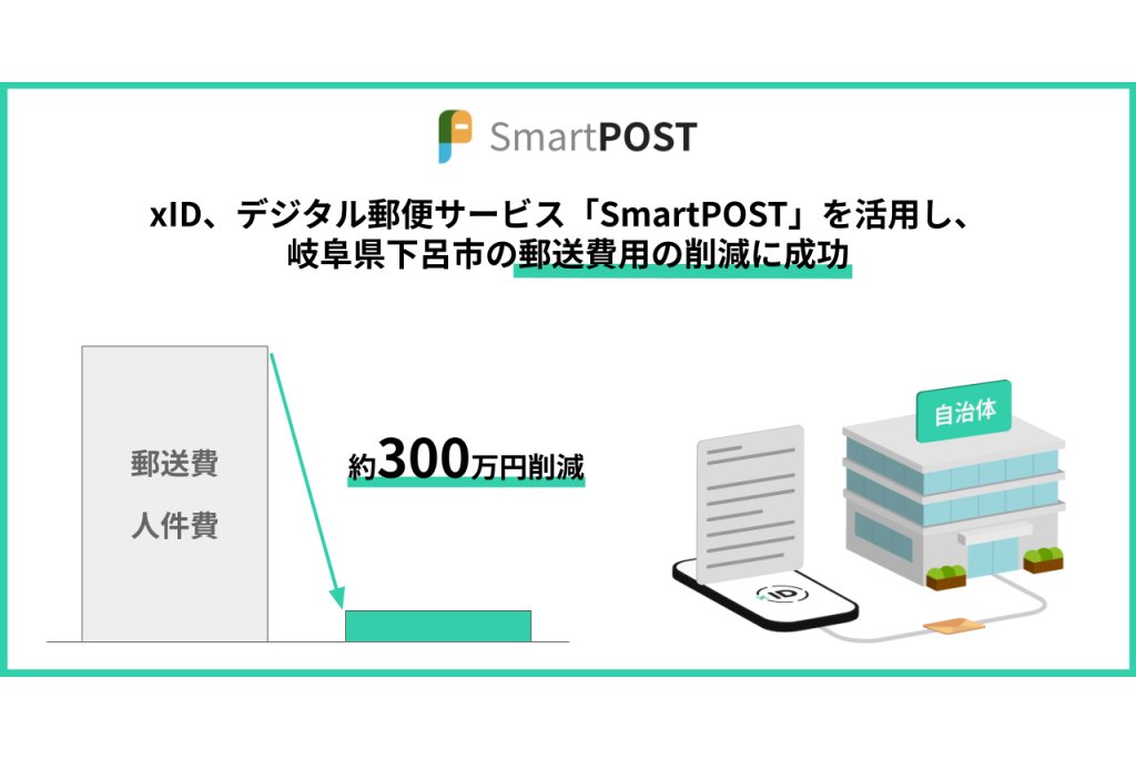 岐阜県下呂市、デジタル郵便サービス「SmartPOST」を活用[ニュース]