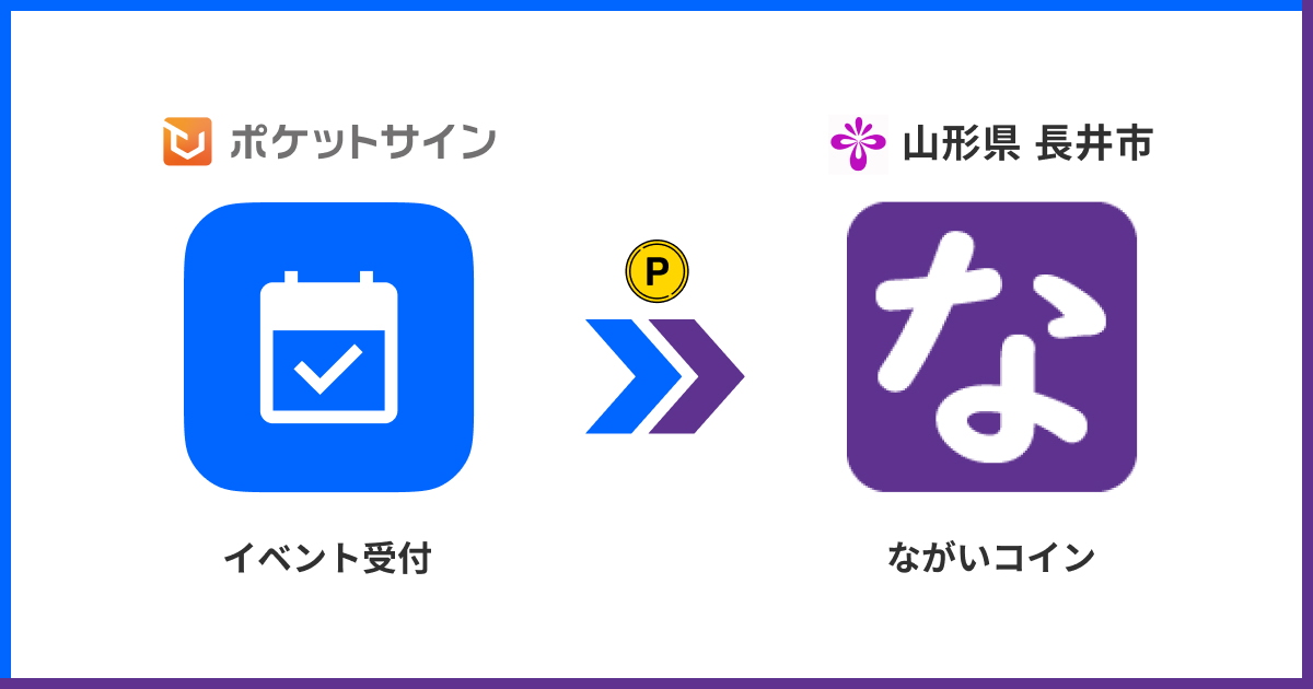 山形県長井市、地域通貨に変換できる「ポケットサイン受付」の導入で地域活性化を目指す[ニュース]