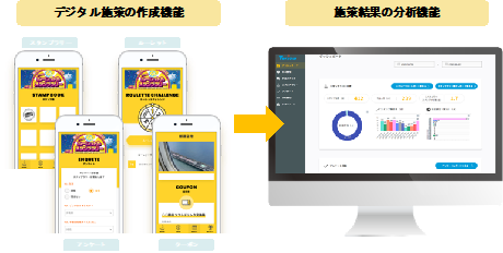 福岡県添田町、観光デジタルマーケティング推進に向け産学官で連携開始[ニュース]